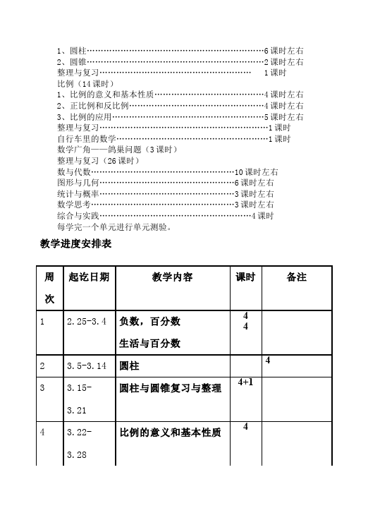 六年级下册数学（人教版）数学《教学计划及进度》32第4页