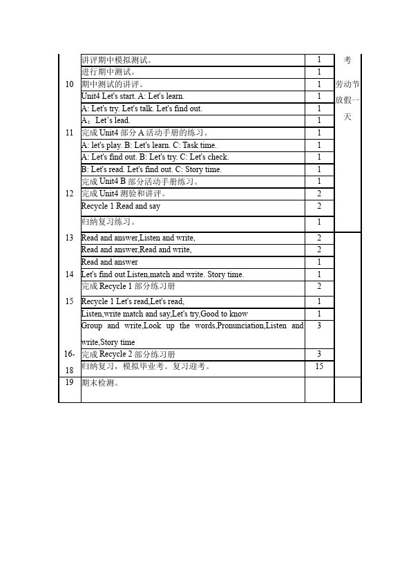 六年级下册英语(PEP版)PEP英语《教学计划课时安排》3第4页
