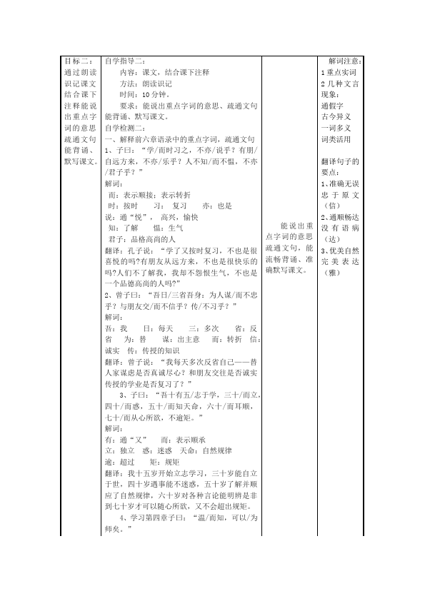 初一上册语文语文《第12课:论语十二章》教案教学设计第4页