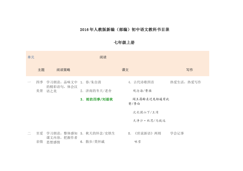 初一上册语文新语文《初中语文教科书目录》（七、八、）第1页