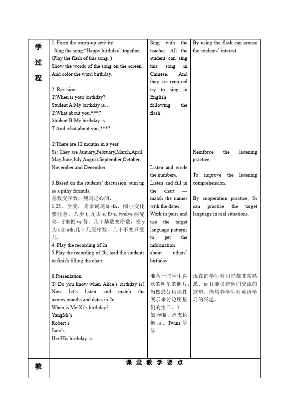 初一上册英语英语《Unit8 When is your birthday》教学设计教案21第2页