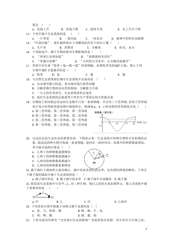 初一上册生物《生物和生物圈附参考答案》生物试卷第2页