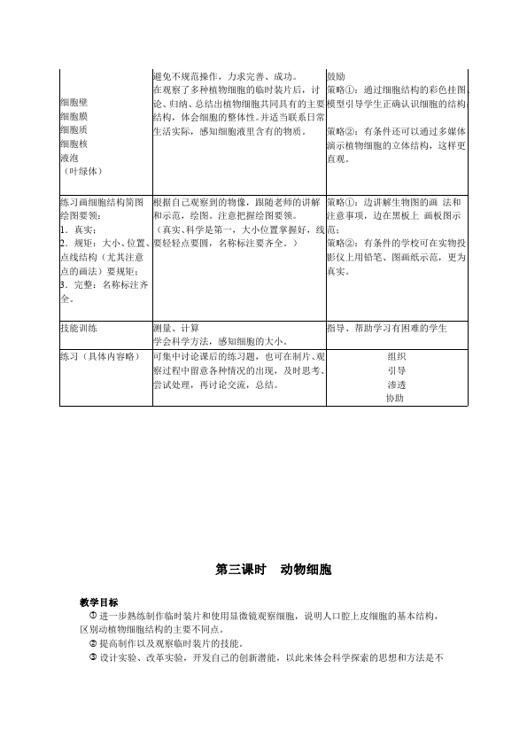 初一上册生物优质课《第二单元:生物体的结构层次》教案教学设计第5页