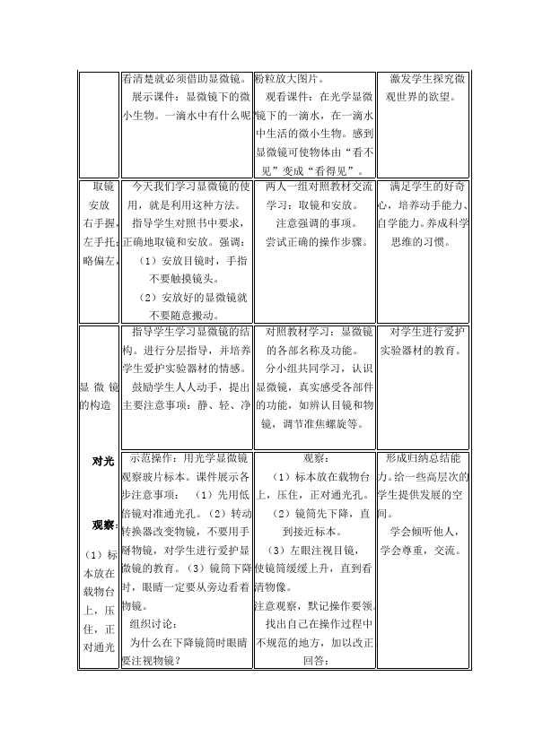 初一上册生物《练习使用显微镜》教案教学设计(生物)第2页