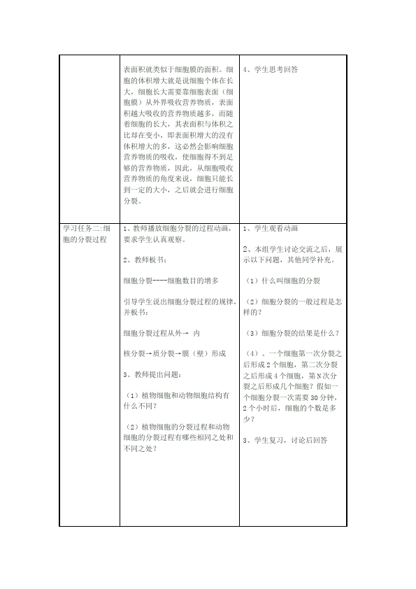 初一上册生物教学原创《细胞通过分裂产生新细胞》教案教学设计第4页