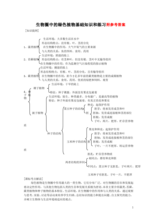 初一上册生物《第三单元:生物圈中的绿色植物附参考答案》练习试卷第1页