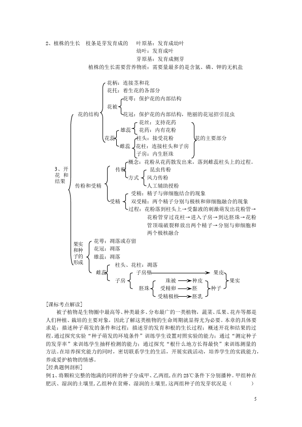 初一上册生物《第三单元:生物圈中的绿色植物附参考答案》练习试卷第5页