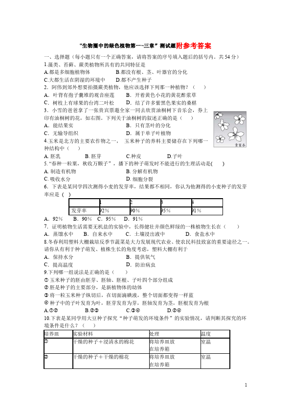 初一上册生物《生物圈中的绿色植物附参考答案》考试试卷(生物)第1页