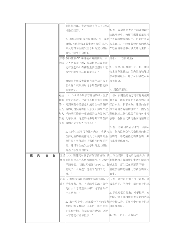 初一上册生物《藻类苔藓和蕨类植物》教案教学设计第3页