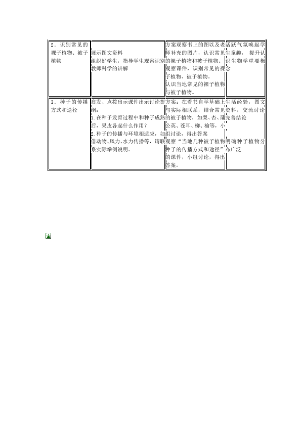 初一上册生物新生物公开课《种子植物》教学设计教案第4页