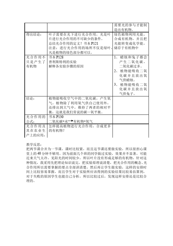 初一上册生物《第五章:绿色植物与生物圈中碳氧平衡》教学设计教案第2页