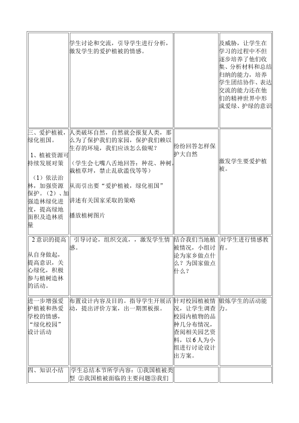 初一上册生物《第六章:爱护植被绿化祖国》教案教学设计第3页