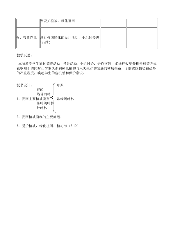 初一上册生物《第六章:爱护植被绿化祖国》教案教学设计第4页