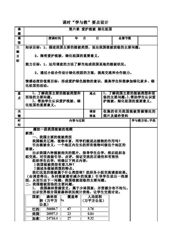 初一上册生物生物公开课《第六章:爱护植被绿化祖国》教学设计教案第1页