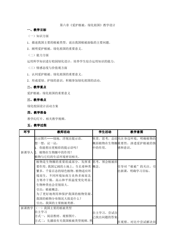 初一上册生物《第六章:爱护植被绿化祖国》教案教学设计第1页