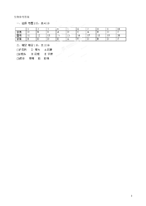 初一上册生物生物《期中考试附参考答案》课堂练习试卷第3页