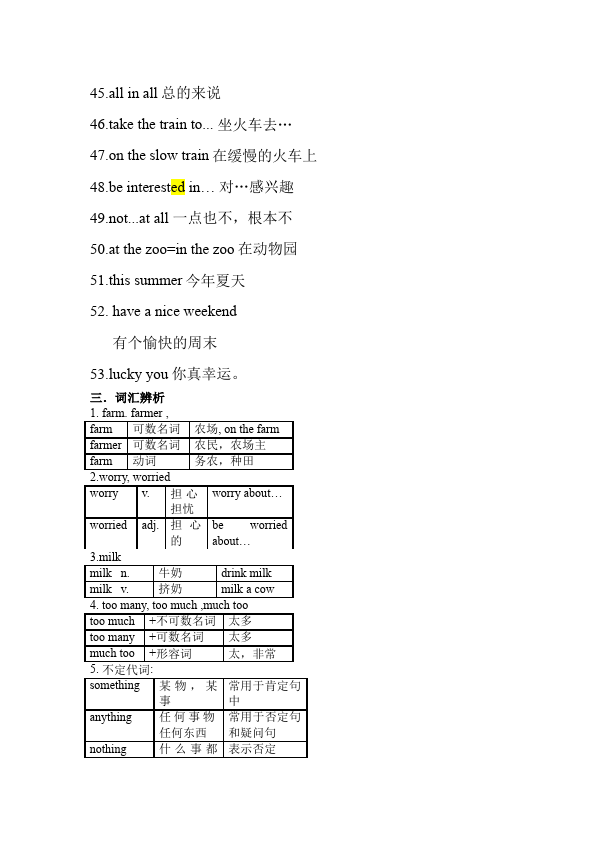 初一下册英语Unit11 How was your school trip重要知识点24第4页