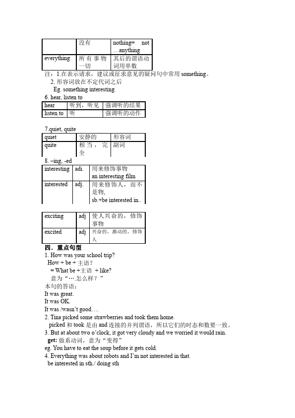 初一下册英语Unit11 How was your school trip重要知识点24第5页