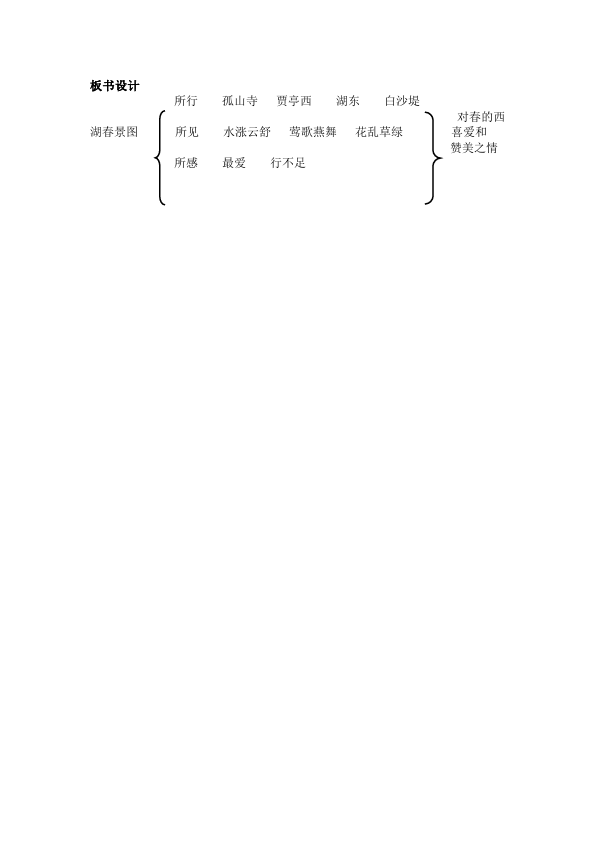 初二上册语文《钱塘湖春行》教案教学设计(语文)第3页