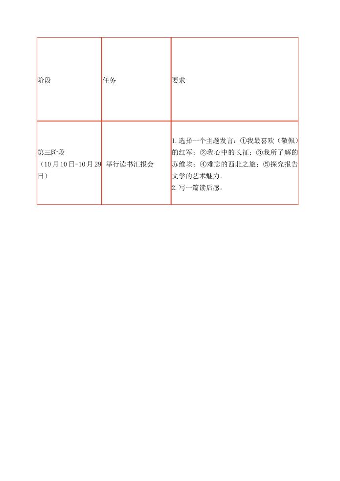初二上册语文名著导读 《红星照耀中国》 纪实作品的阅读  主课件配套教案第5页