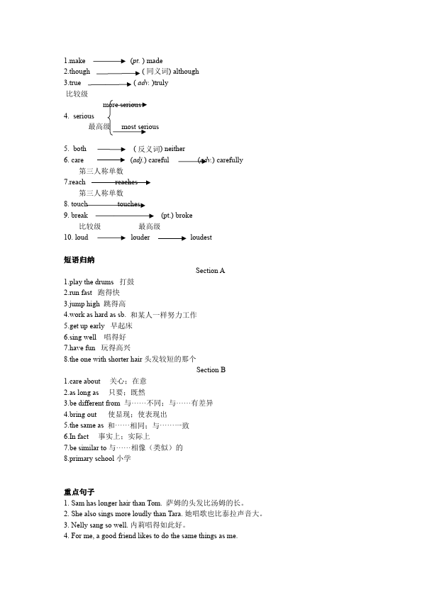 初二上册英语新目标英语《第三单元》Unit3练习试卷15第2页