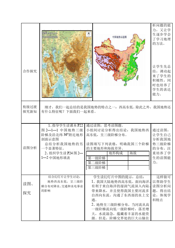 初二上册地理《中国的自然环境》教案教学设计(地理)第2页