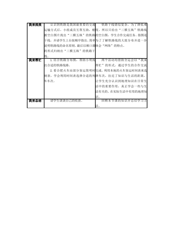 初二上册地理原创《中国的经济发展》教学设计教案第2页
