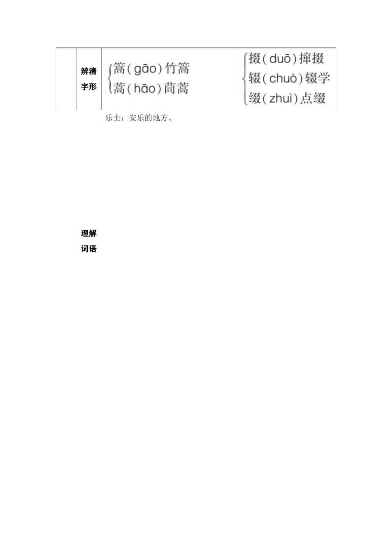 初二下册语文1 社戏 导学案第2页