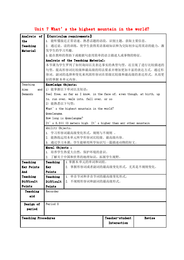 初二下册英语Unit7 What's the highest moutain in the world教案教学设计21第1页