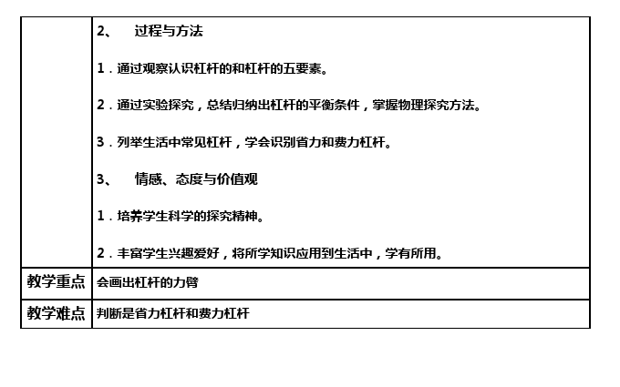 初二下册物理物理优质课《第十二章:简单机械》教案教学设计下第2页