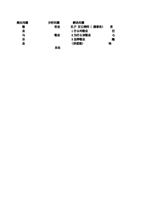 初三上册语文精品《第6课:敬业与乐业》教案教学设计下载第5页