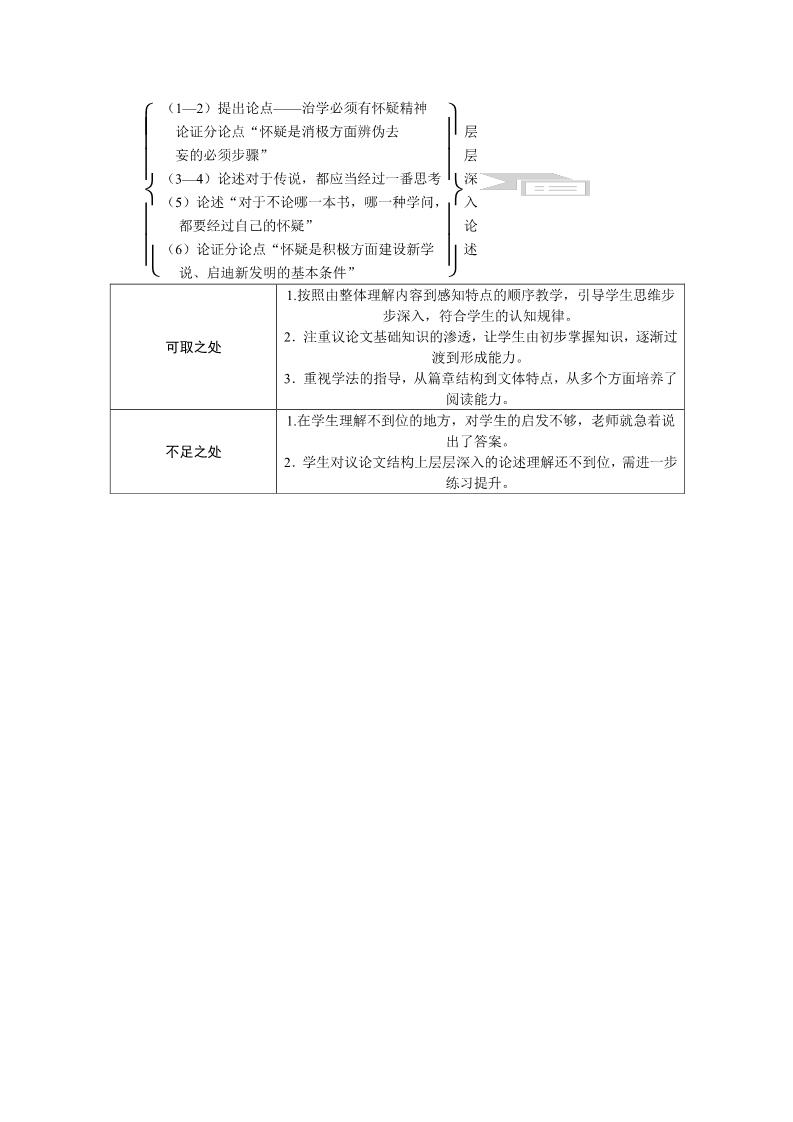 初三上册语文18怀疑与学问 教案第4页