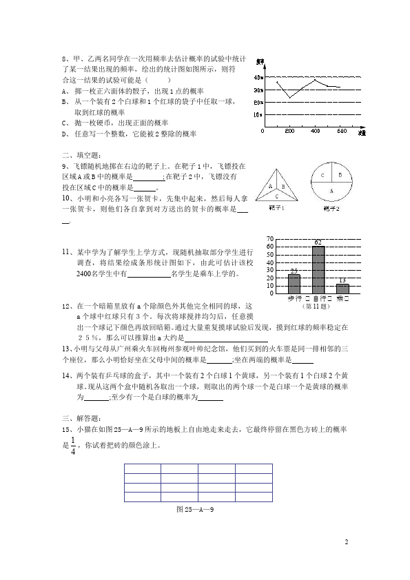 初三上册数学第25章概率初步附参考答案教学摸底考试试卷(数学)第2页