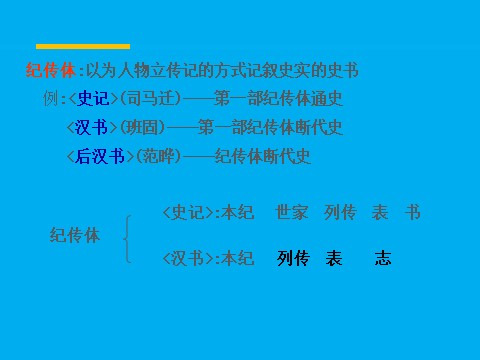 高中语文必修四苏武传同课异构课件2 新人教版必修4第10页