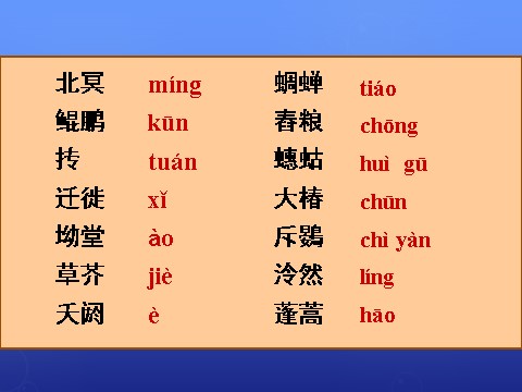 高中语文必修五《逍遥游》课件1 新人教版必修5第10页