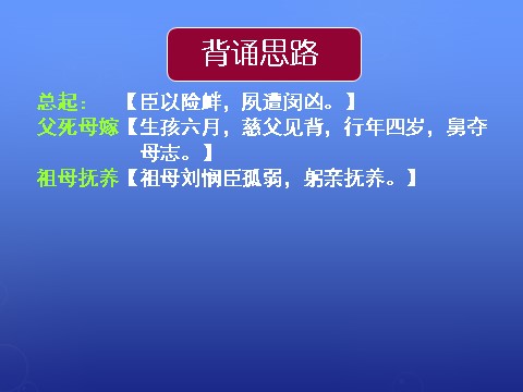 高中语文必修五《陈情表》课件2 新人教版必修5第10页