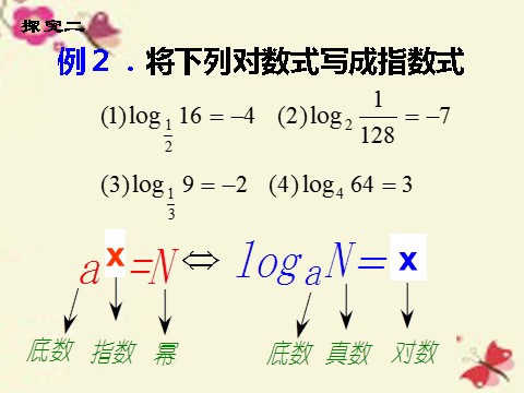 高中数学必修一2.2.1 对数与对数运算（1）课件 新人教A版必修1第8页