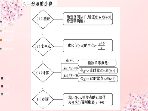 高中数学必修一2015年高中数学 3.1.2用二分法求方程的近似解课件 新人教A版必修1第4页