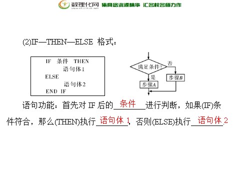 高中数学必修三1.2.2 条件语句配套课件 新人教A版必修3第4页