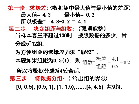 高中数学必修三2.2.1.1《用样本的频率分布估计总体分布(一)》课件（新人教A必修3）第7页