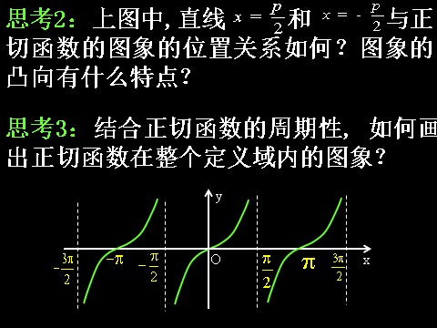 高中数学必修四1.4.3正切函数的图象与性质）第10页