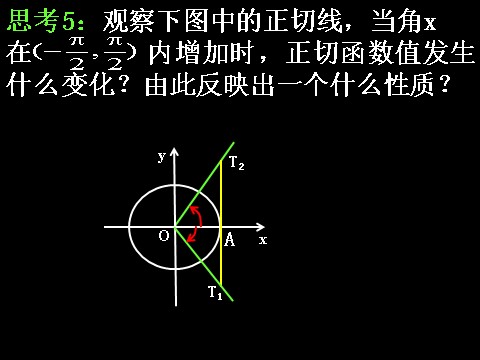 高中数学必修四1.4.3正切函数的图象与性质）第6页