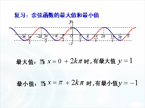 高中数学必修四1.4.3《正弦函数、余弦函数的性质》（第3课时） 第5页