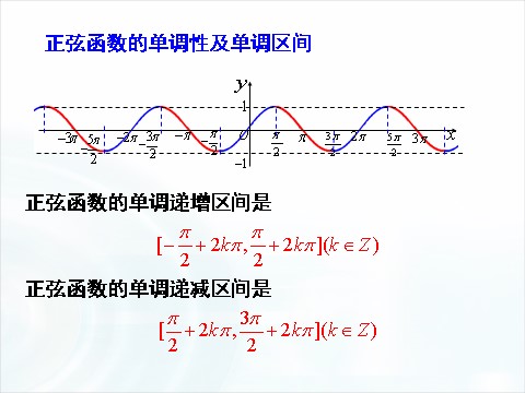 高中数学必修四1.4.3《正弦函数、余弦函数的性质》（第3课时） 第8页