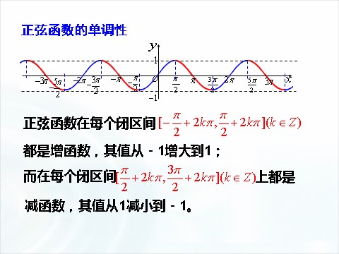 高中数学必修四1.4.3《正弦函数、余弦函数的性质》（第3课时） 第9页