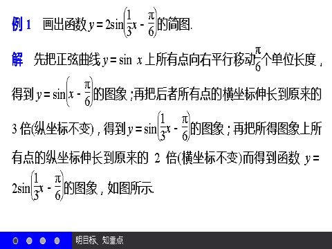 高中数学必修四1.5 函数y＝Asin（ωx＋φ）的图象（二） 第9页