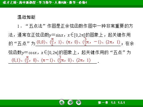 高中数学必修四1-5-1 画函数y＝Asin(ωx＋φ)的图象第7页