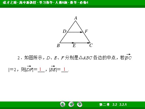 高中数学必修四2-2-1 向量加法运算及其几何意义第8页