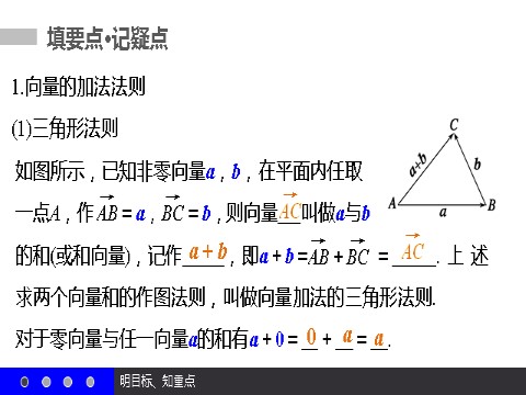 高中数学必修四2.2.1 向量加法运算及其几何意义 第4页