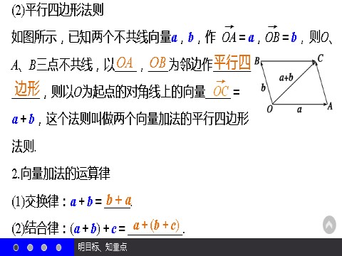 高中数学必修四2.2.1 向量加法运算及其几何意义 第5页